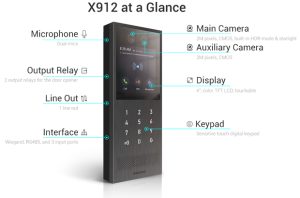 akuvox intercoms facial recognition